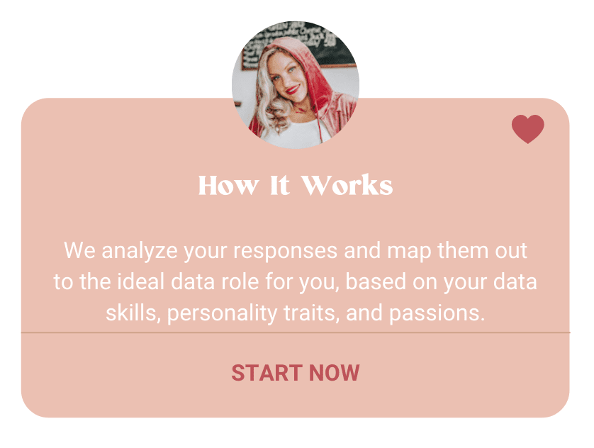 case study on data analysis