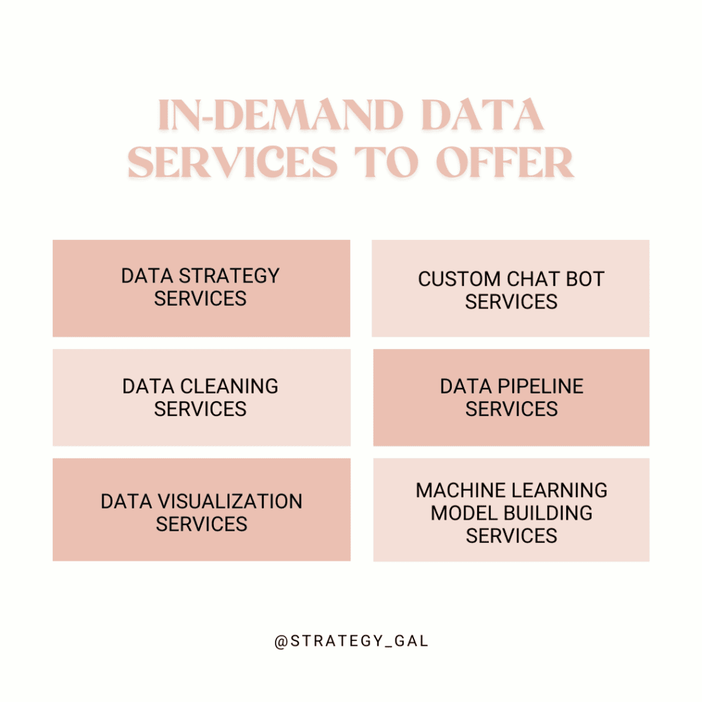 in-demand data services to offer