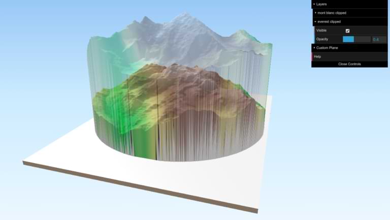 QGIS