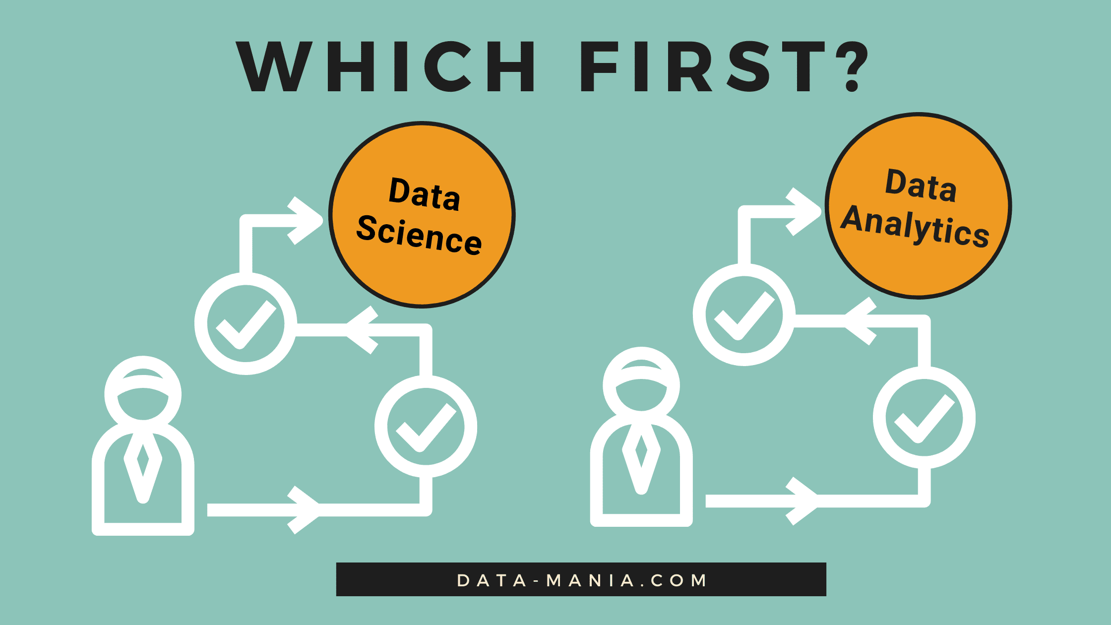 the difference between data science and analytics