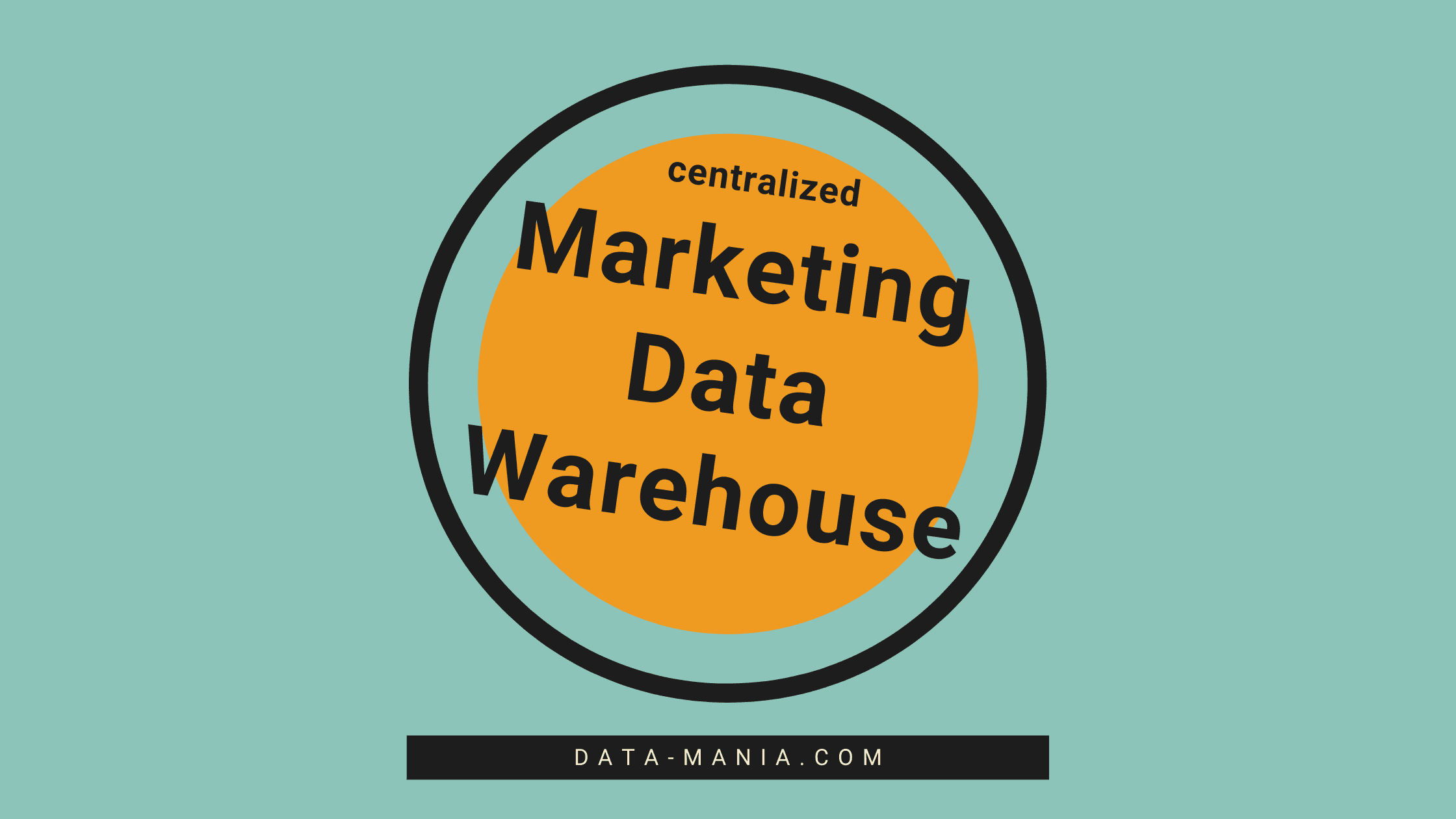 Centralized Marketing Data Warehouse