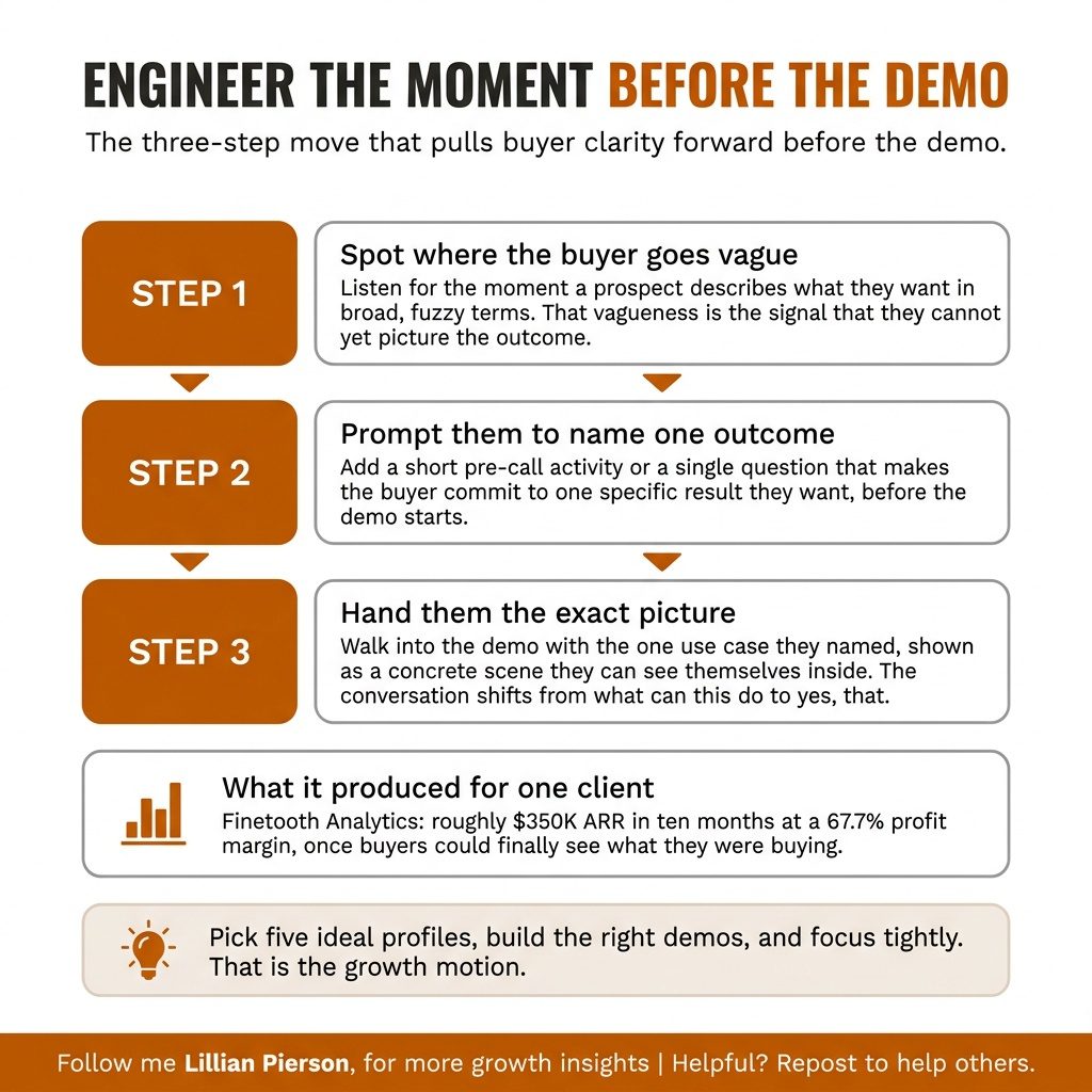 GTM positioning for technical founders