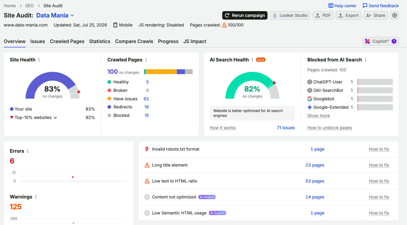 Data-Mania baseline crawl in Semrush One