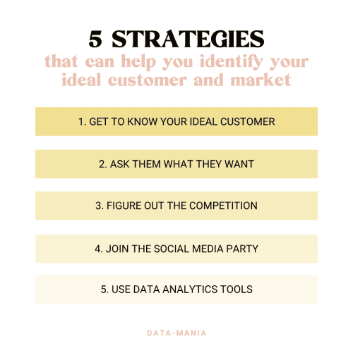 5 several strategies that can help you identify your ideal customer and market use these to narrow in on the best of your tech startup ideas