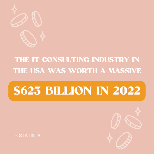 IT Consulting Industry Worth in 2022- Set your IT consultant rates