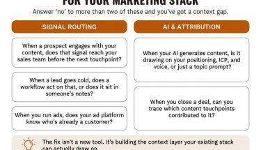 apps for marketers