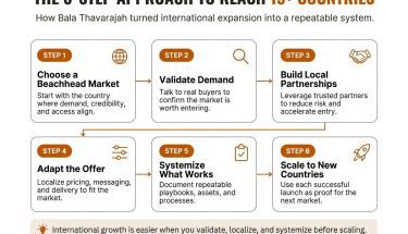 channel partner strategy (1)