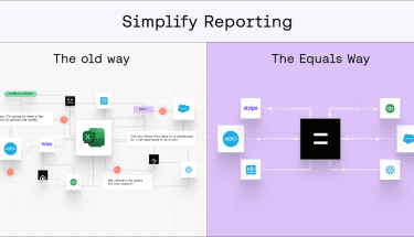 conversion rate tracking made easy with Equals
