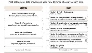 openart-1-create-a-horizontal-instagramlinkedin-infographic-1350x1080px-54-landscaus-white-space-align-both-columns-neatly-and-keep-card-spacing-consistent_Z0EjL-Wc_upscaled