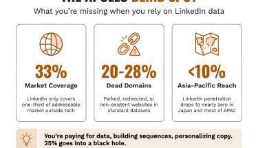 openart-create-a-horizontal-instagramlinkedin-infographic-1350x1080px-54-landscape-layout-works-better-for-the-data-visualization-to-show-all-stats-at-once_Va0njfj-_upscaled