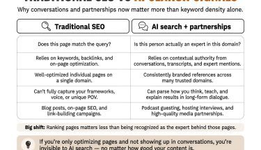 openart-create-a-horizontal-instagramlinkedin-infographic-1350x1080px-54-landscapet-cramped-keep-strong-left-alignment-within-each-column-for-easy-scanning_3Iay1H9g_upscaled