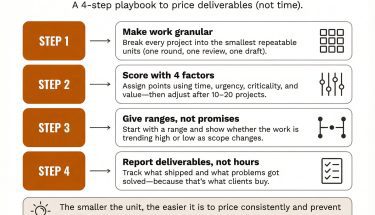 outcome_based_pricing